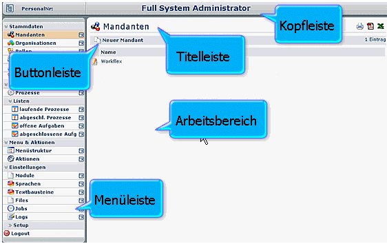 admin oberfl&auml;che